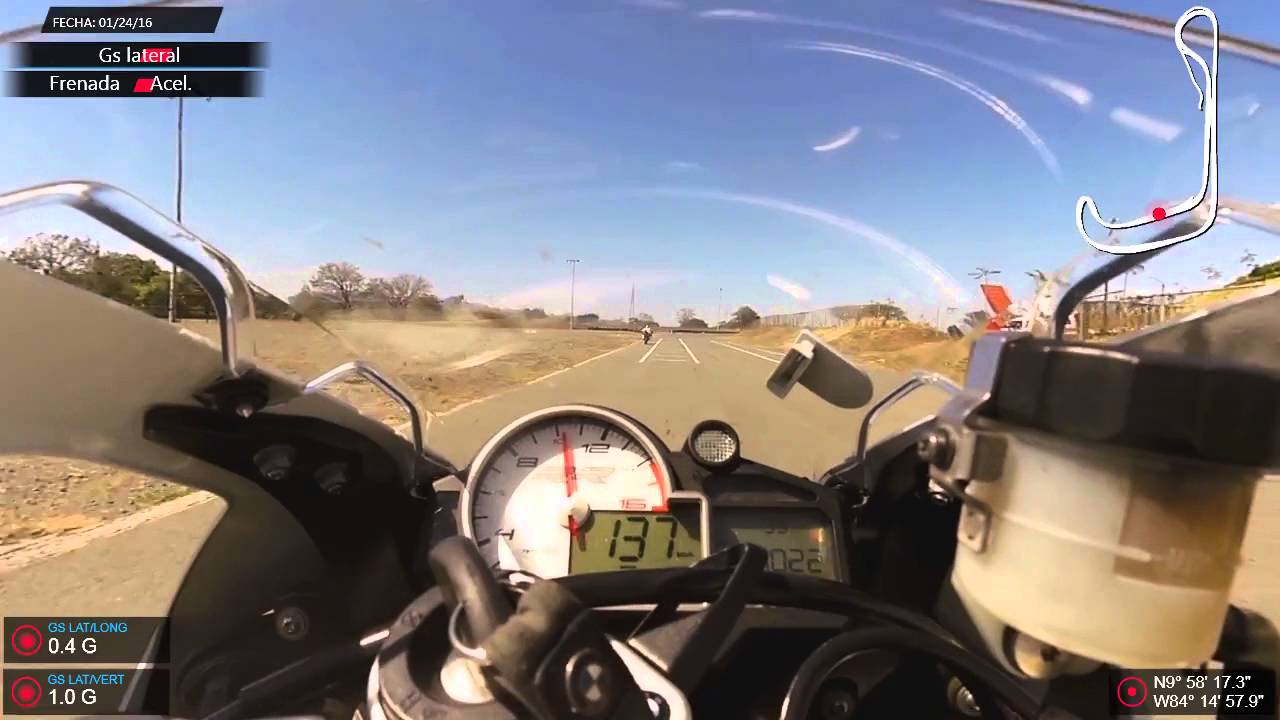 Track Day on a BMW S1000RR Enero 2016