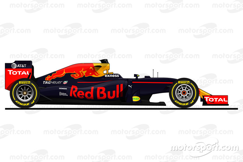 f1-2016-f1-car-illustrations-2016-red-bull-racing-rb12 – Puro Motor